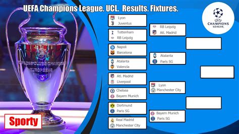 2020 uefa champions league results.